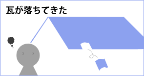 ���������Ă���